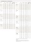 Preview: I-25 (11,9 - 21,6m) Hunter Getrieberegner I-25-04 - versch. Größen