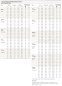 Preview: I-25 (11,9 - 21,6m) Hunter Getrieberegner I-25-04 - versch. Größen