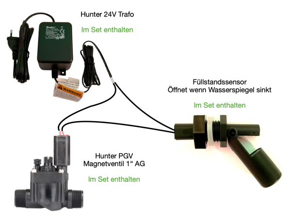 Automatische befüllung Wasser set